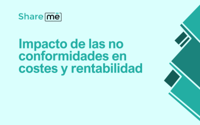 Impacto de las no conformidades en costes y rentabilidad | eQMS 